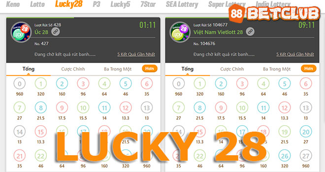 xổ số lucky 28